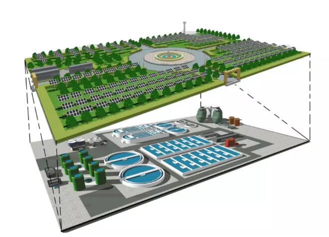 詳解光伏發(fā)電系統(tǒng)在水處理行業(yè)的應(yīng)用優(yōu)勢(shì)(圖1) 光伏發(fā)電系統(tǒng)在水處理行業(yè)的應(yīng)用優(yōu)勢(shì)