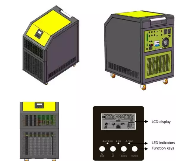 離網(wǎng)型太陽能發(fā)電系統(tǒng)如何安裝 離網(wǎng)型太陽能發(fā)電系統(tǒng)如何安裝