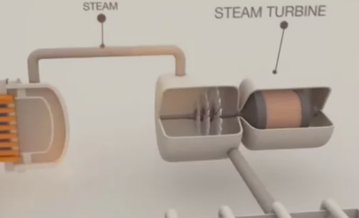 太陽(yáng)能發(fā)電光伏